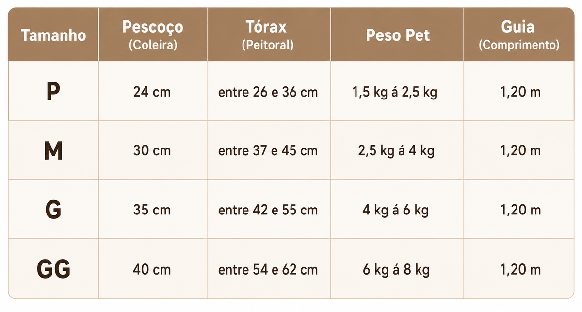 Kit Peitoral+Guia Retrátil
